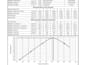 design automated proctor reports with mdd and omc analysis